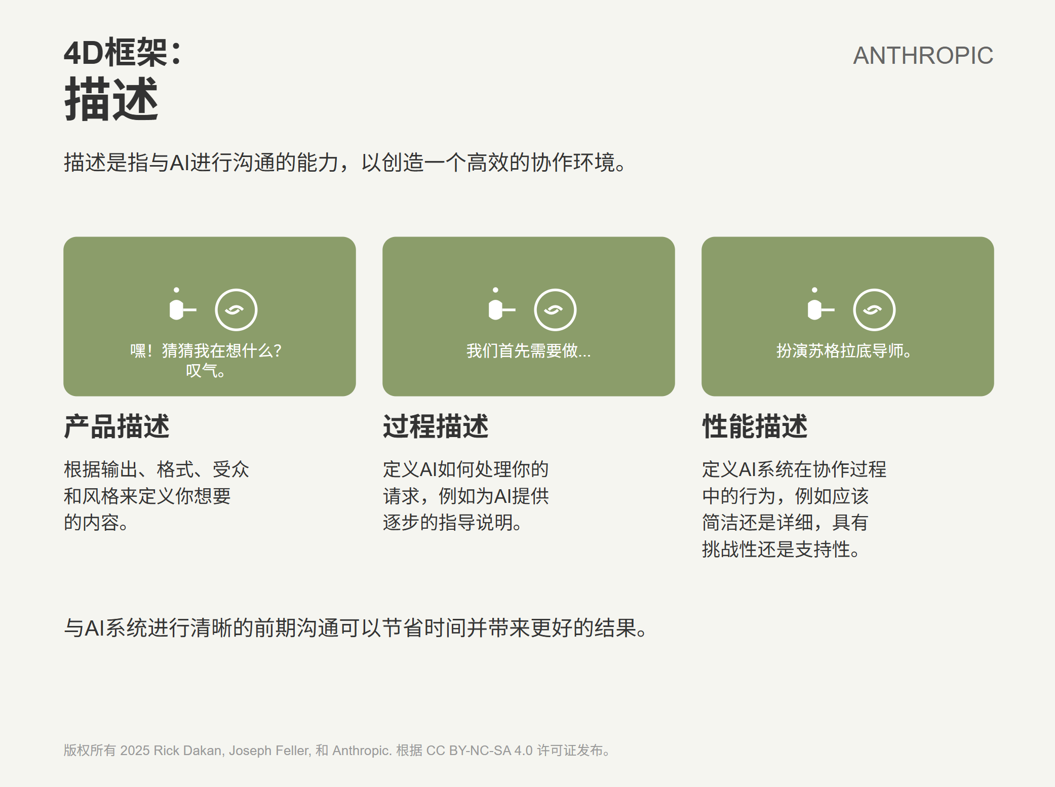 描述概念（中文版）