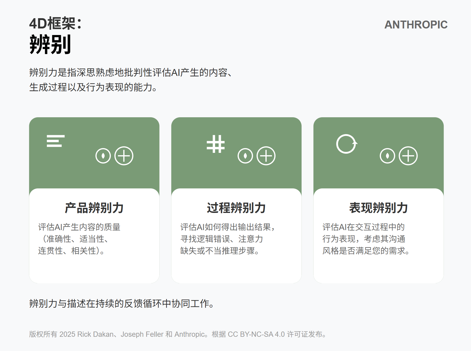 辨别概念（中文版）