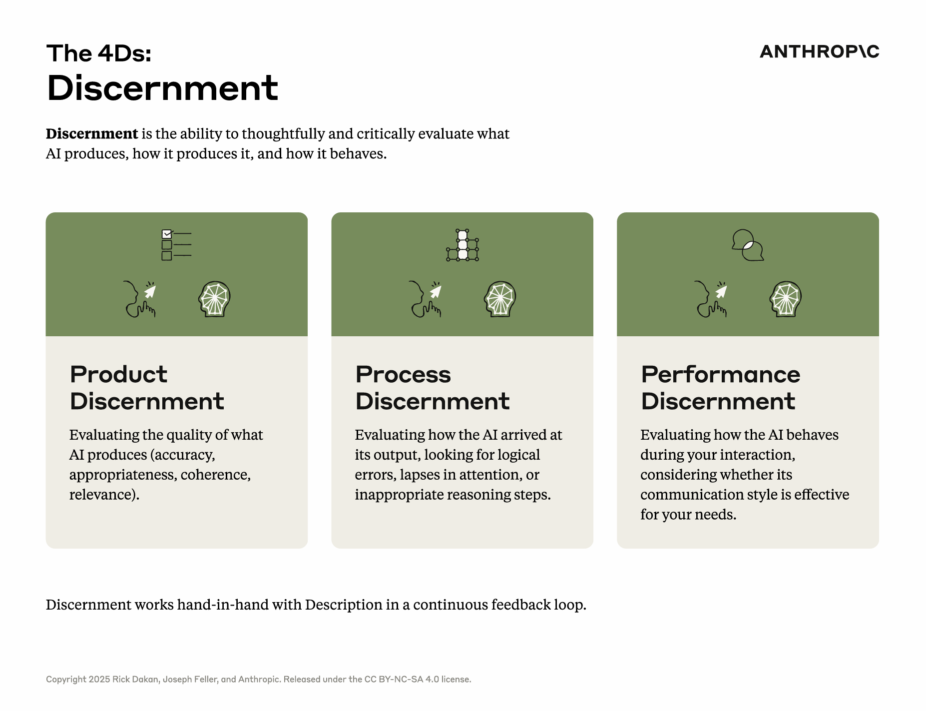 辨别概念（英文版）