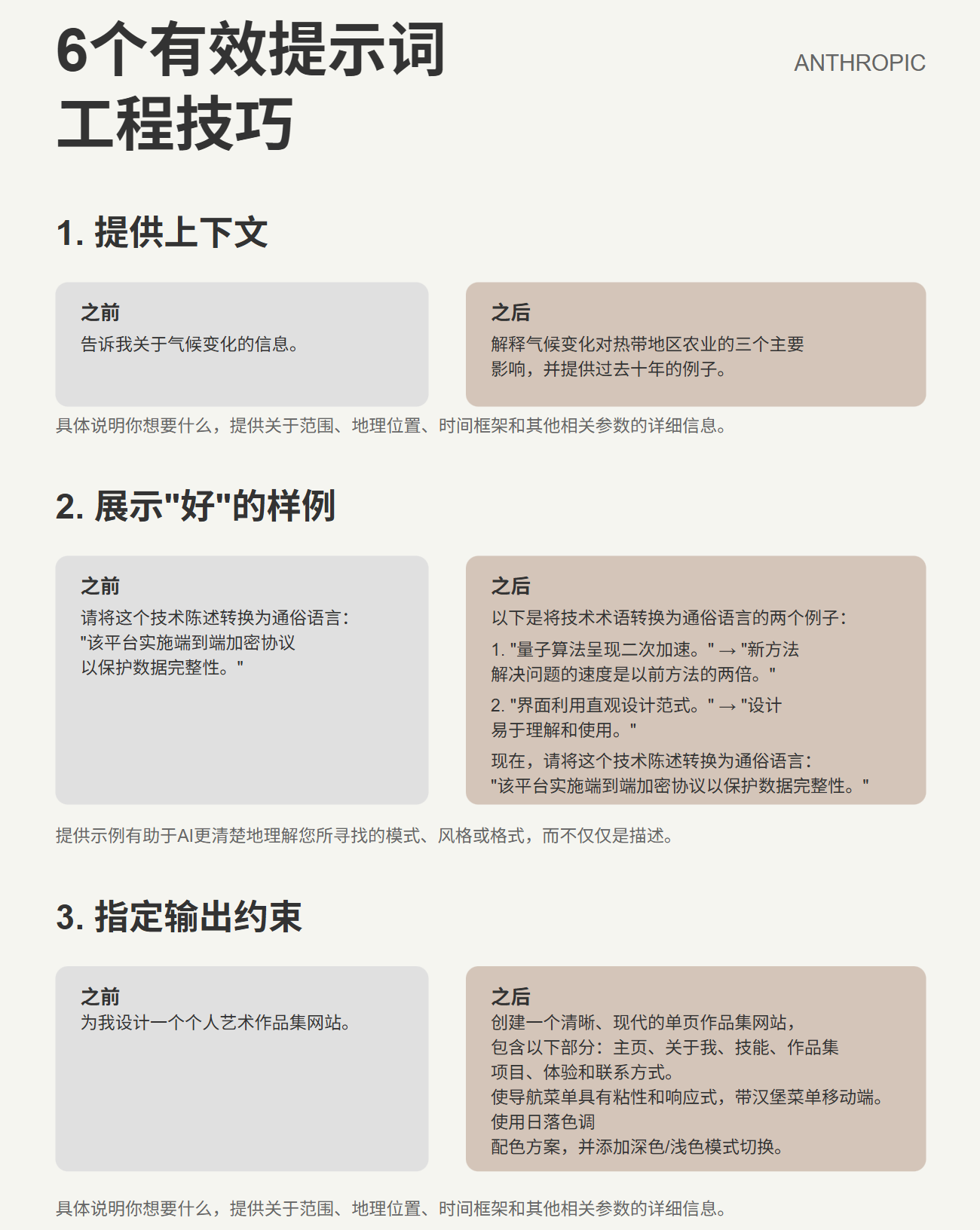 提示词工程（中文版）